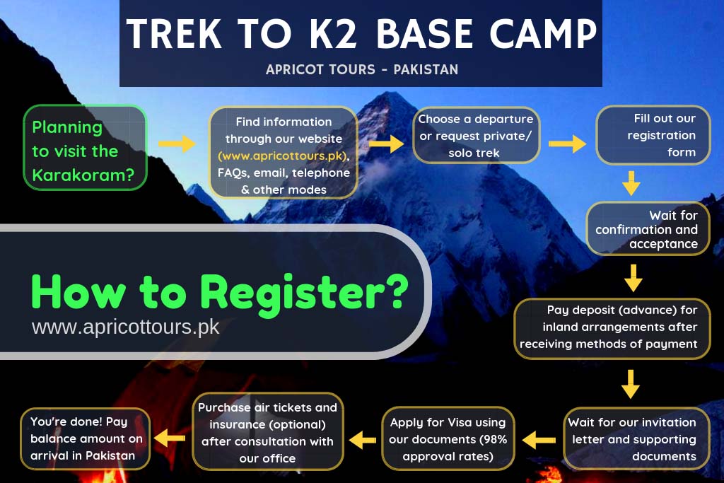 trek to k2 base camp