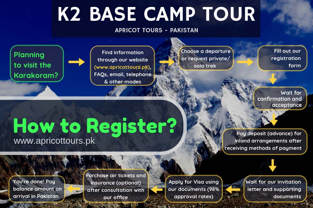 k2 base camp tour