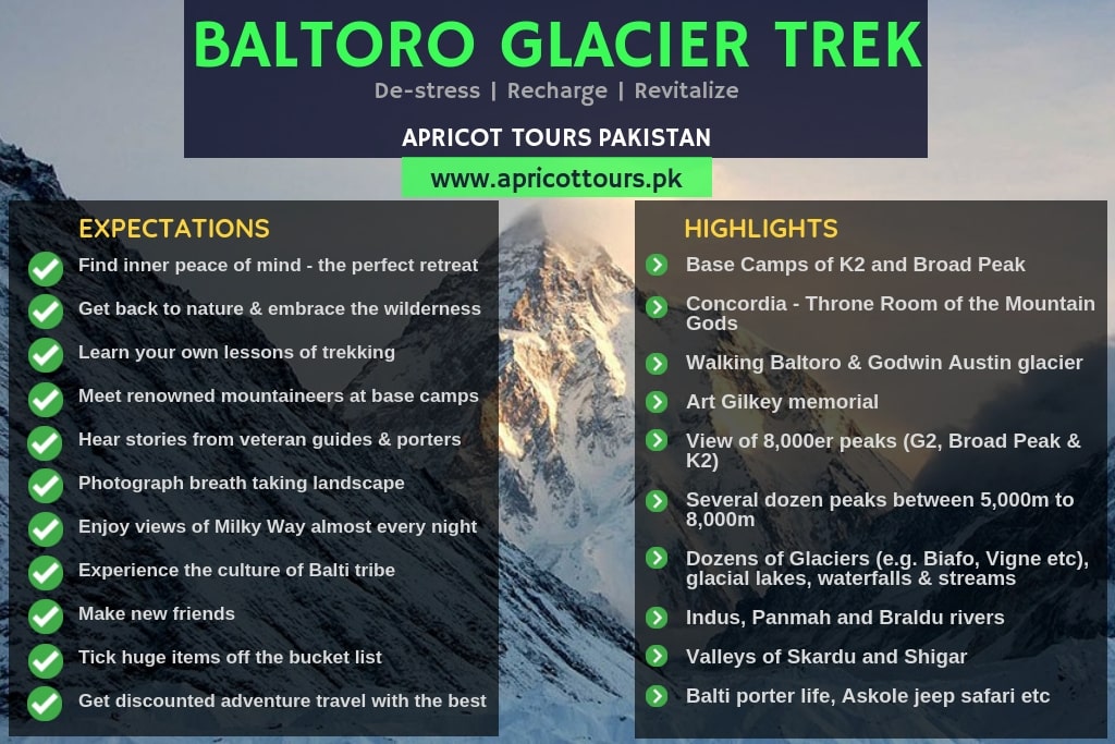 baltoro glacier trek