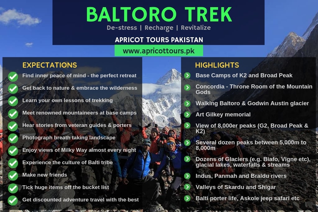 baltoro trek